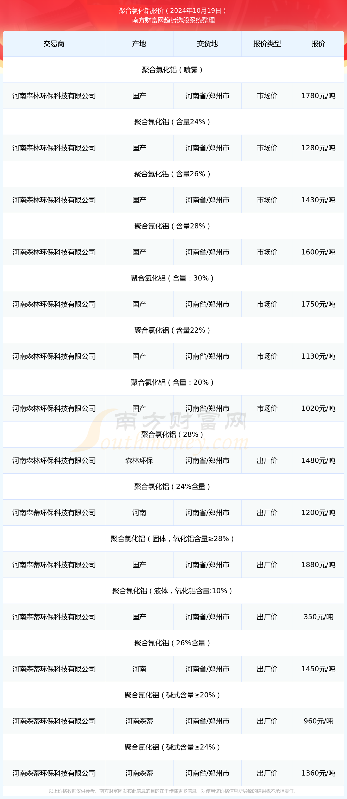 2024澳门开什么结果_钴价格最新价格