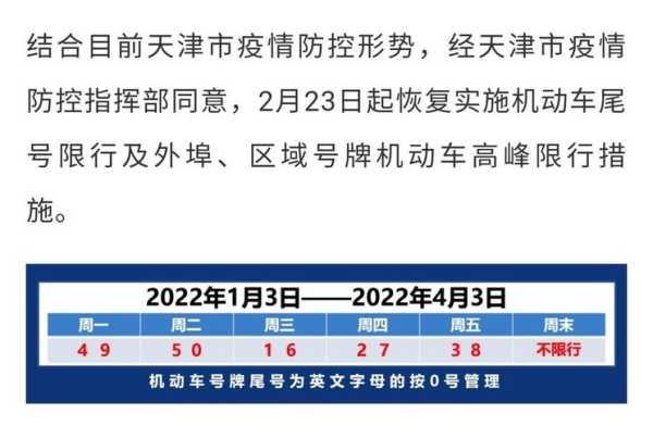 2024年开奖结果新奥今天挂牌_天津最新限号