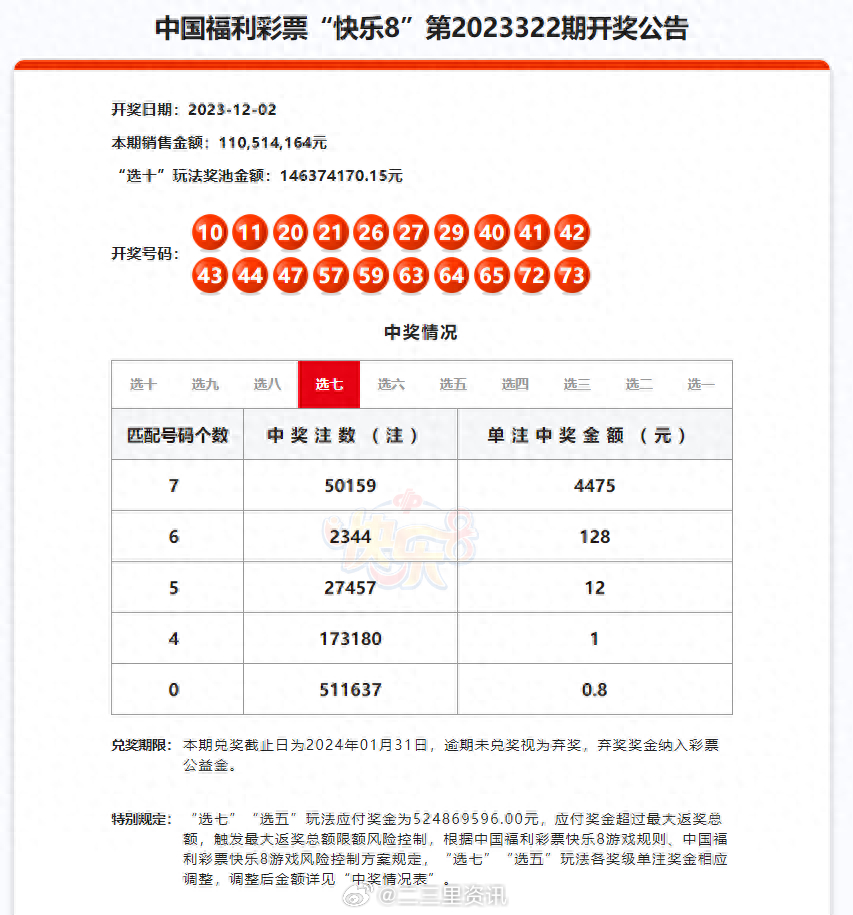 澳门六开奖结果2024开奖_歌尔股份最新消息