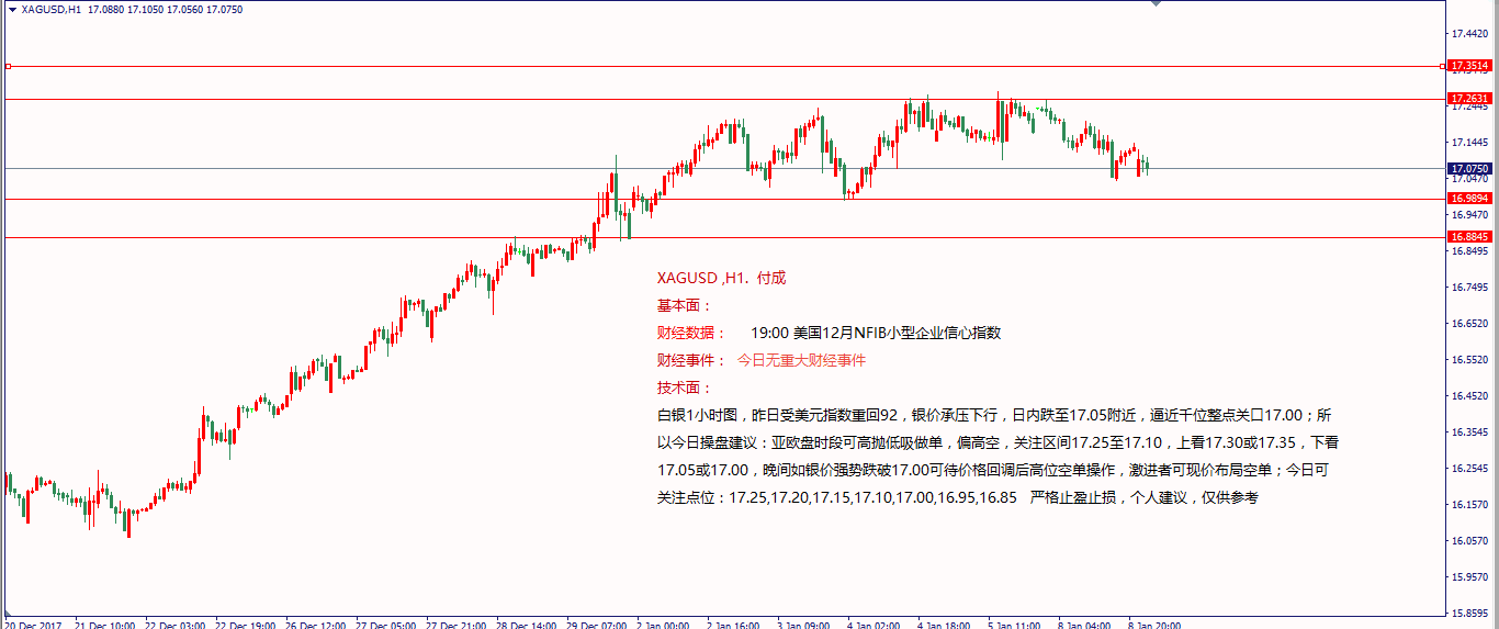 7777788888管家婆总裁_24小时黄金价格最新走势图