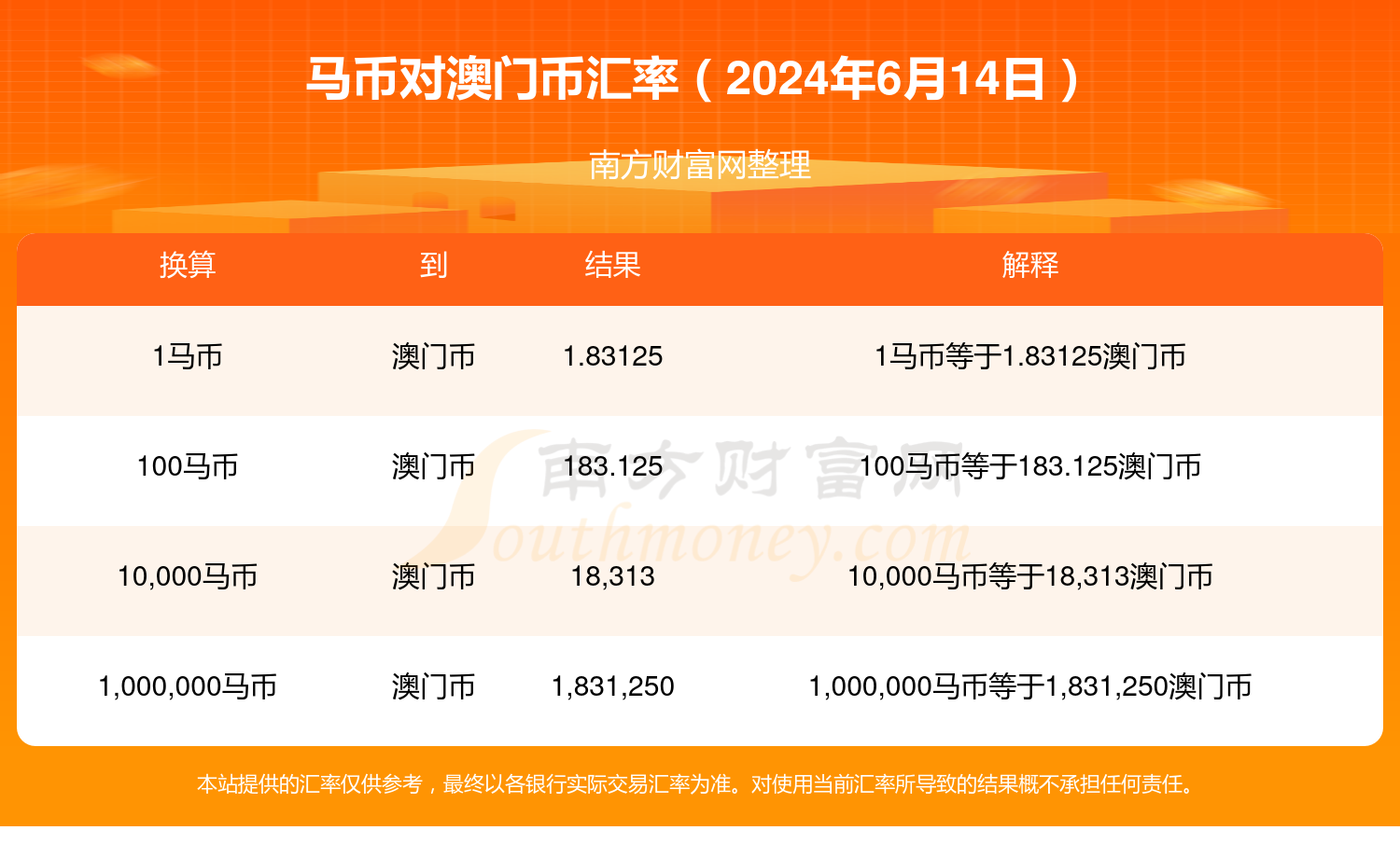 澳门特马今期开奖结果2024年记录_张云雷最新消息