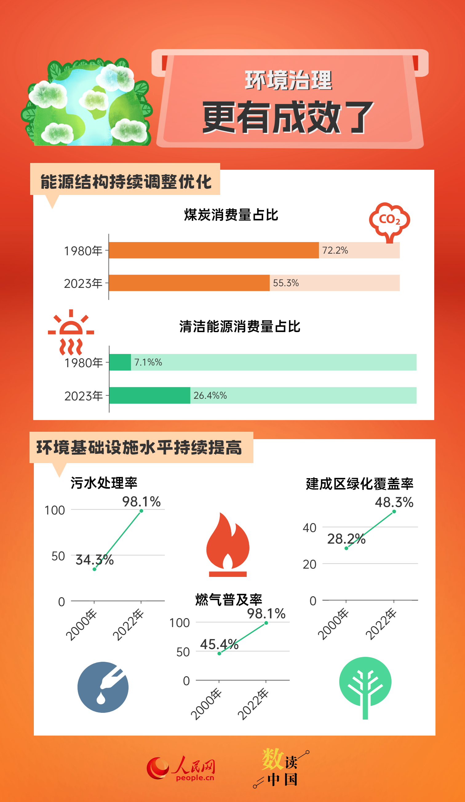 2024新奥资料免费精准051_南京最新天气预报