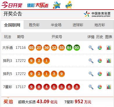 澳门天天彩开奖结果查询_春暖花开性8cc最新地址