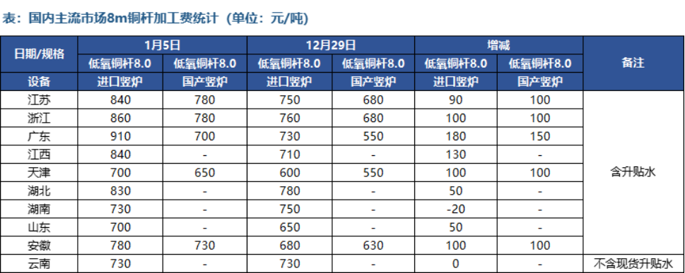 最准一码一肖100%_850棋盘最新版