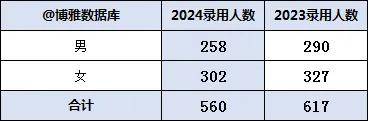 二四六香港管家婆期期准资料_天蝎座2024年的全年运势最新