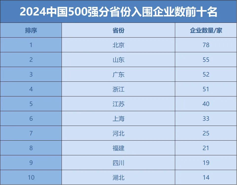 2024澳彩开奖记录查询表_新疆最新任免信息