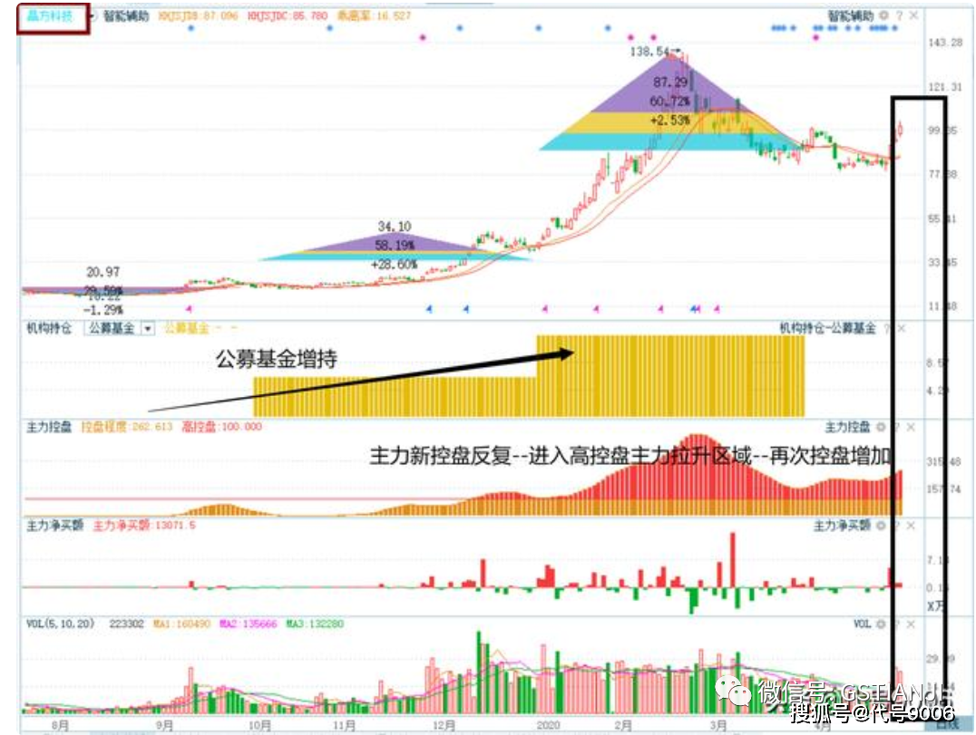 4949最快开奖结果+香港_005669基金净值查询今天最新净值