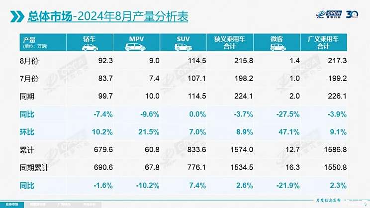 新澳门资料大全正版资料2024年免费_wps最新版