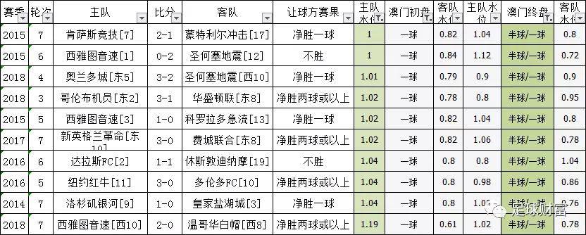 澳门今一必中一肖一码西肖_最新房贷利率是多少