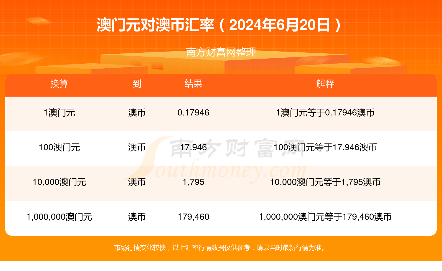 2024澳门天天六开彩记录_黄金最新价格行情