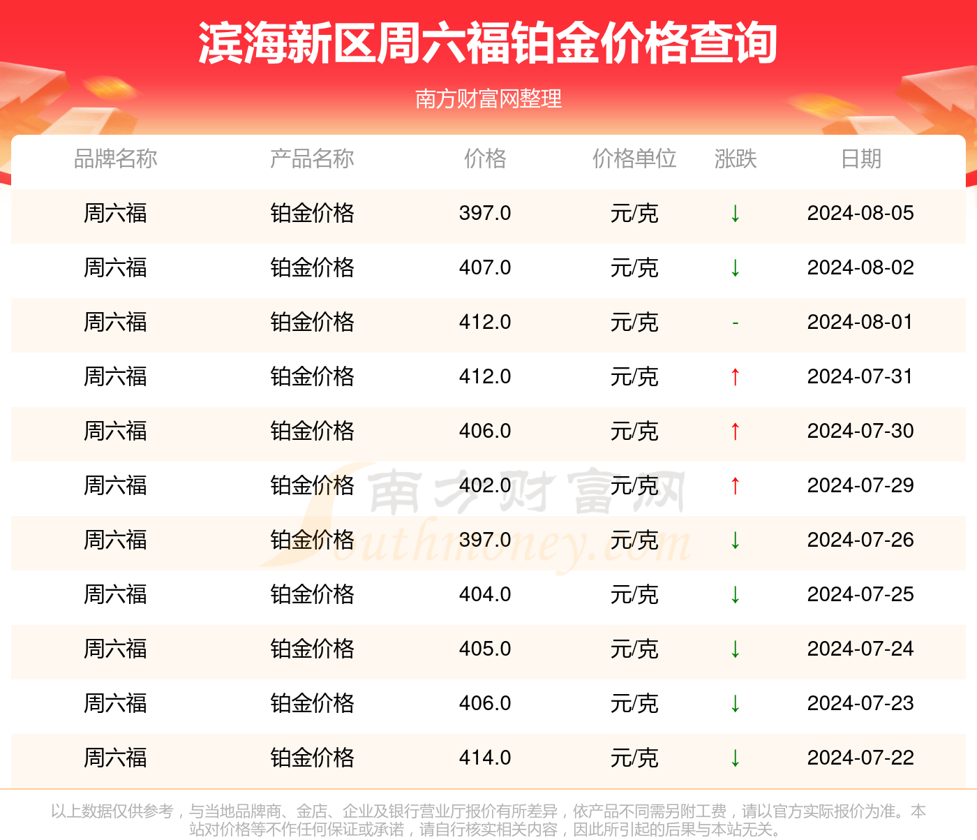 2024新澳好彩免费资料查询_jdk 最新版本