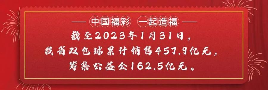 二四六天天彩资料大全凤凰_刘纪鹏最新消息