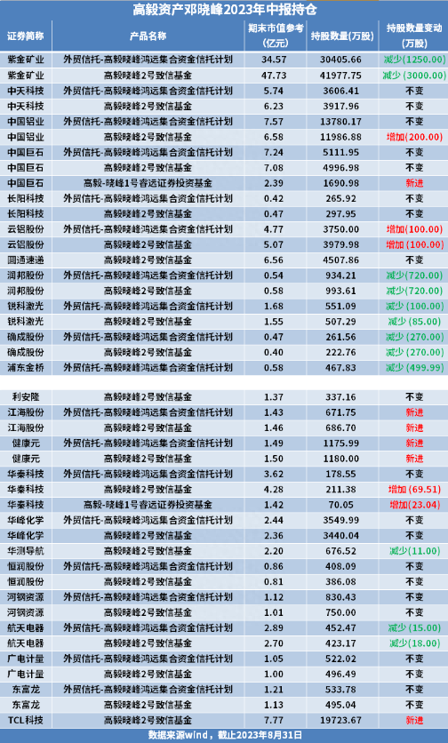 7777788888开奖结果_油价调整最新时间