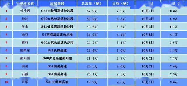 澳门三肖三码精准100% - 2023全方面已..._广清永高铁最新消息