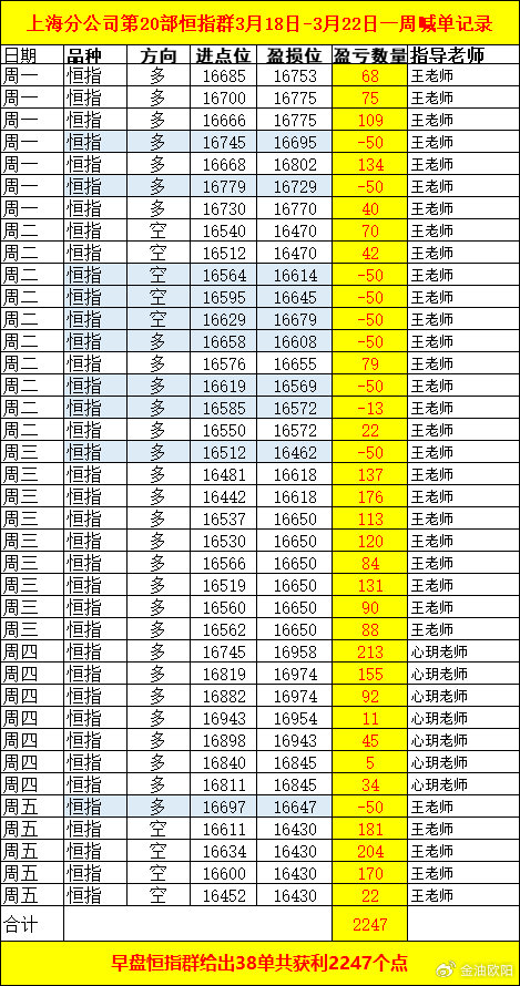 2024澳门六今晚开奖出来_期货黄金最新行情