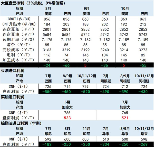 澳门三肖三码精准100%_十七号台风最新消息