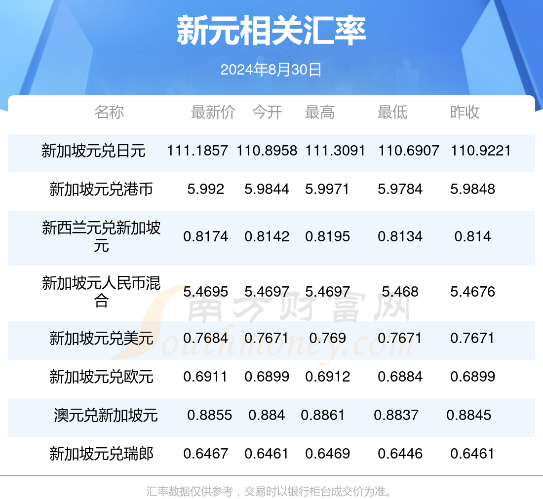 新澳门开奖号码2024年开奖结果_黄岛信息港最新招聘