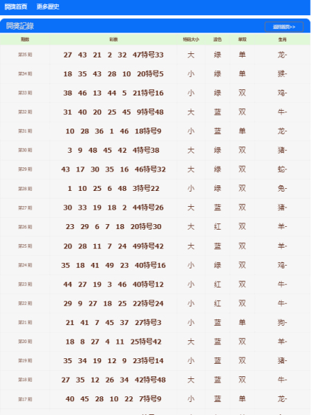 新澳开奖结果记录查询表_最新国产在线视频