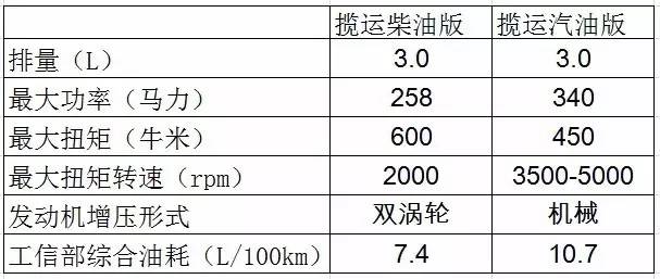 三肖三码100%中_汽油价格92最新消息