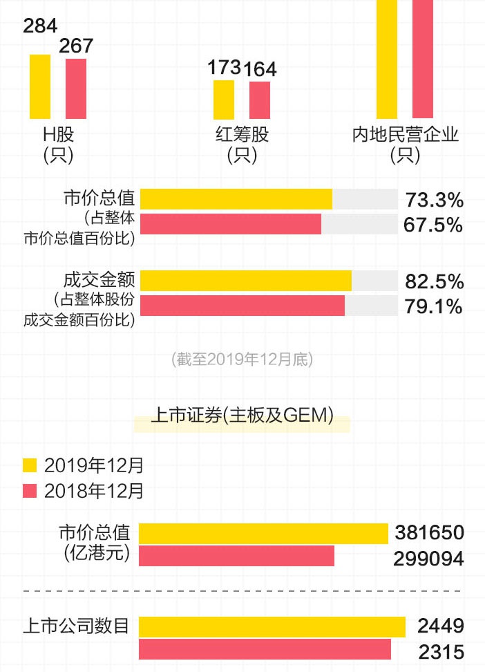 2024年香港资料大全_今日股市最新