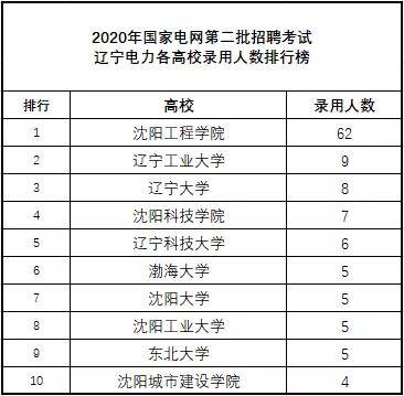 新奥门玄机免费资料_血糖最新标准