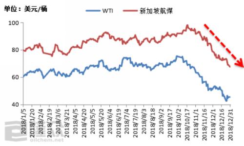 新澳王中王资料大全_国际油价最新走势图