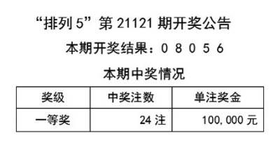 2024天天彩正版免费资料_浮力影院最新地址