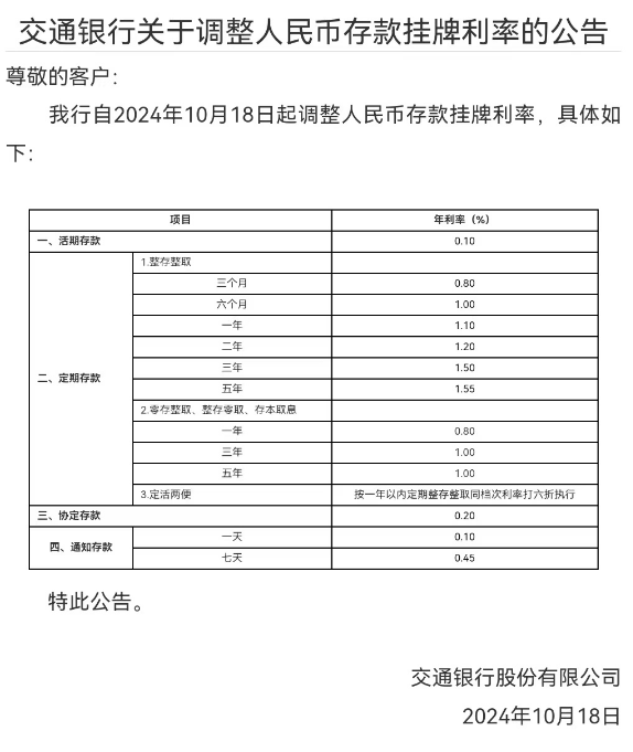 20万存三年利息少1500元