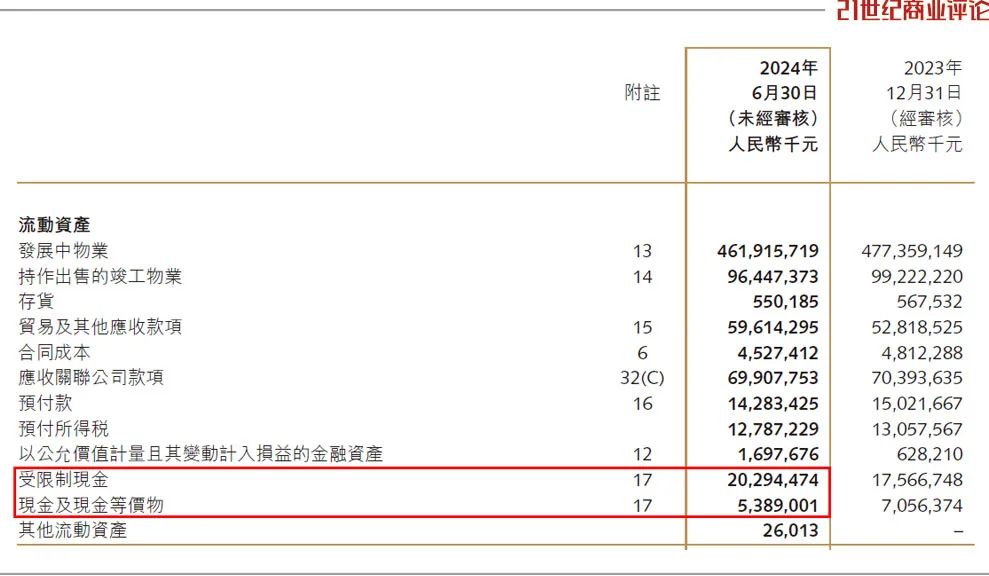 融创中国资本博弈揭秘，孙宏斌紧急补血背后的策略调整与巨额资产聚焦之路