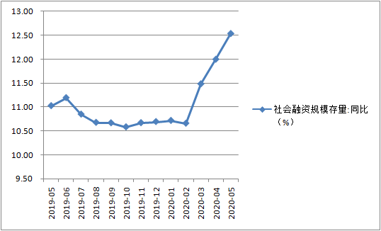 新澳门彩出号综合走势_中国居家养老比例远超90%