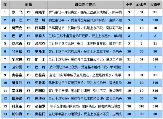 新奥免费料全年公开86期开什么_塞尔塔1比2皇马