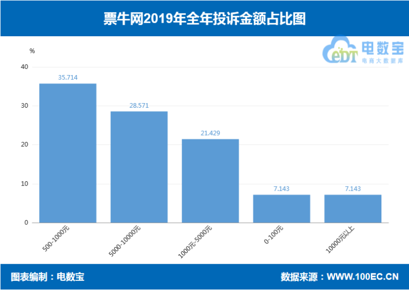 四不像正版+正版四不像_从这些数据“看好”中国经济