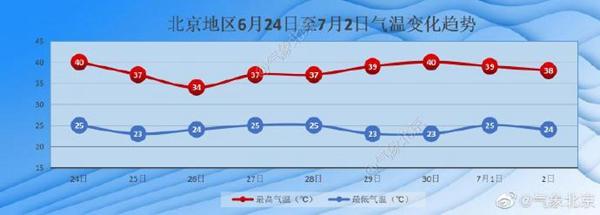 7777788888王中王中奖_北京多地气温已经跌破冰点