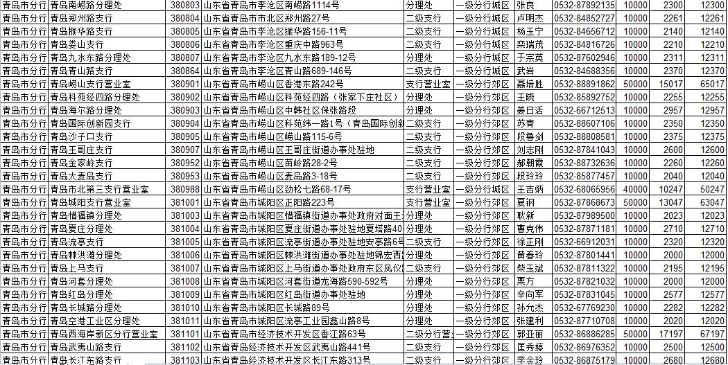 2024年澳门今晚开奖号码是多少_官方通报乡长下村工作时遇害