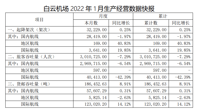 2024年澳门天天开奖记录_小鹿以20票差距输给付航