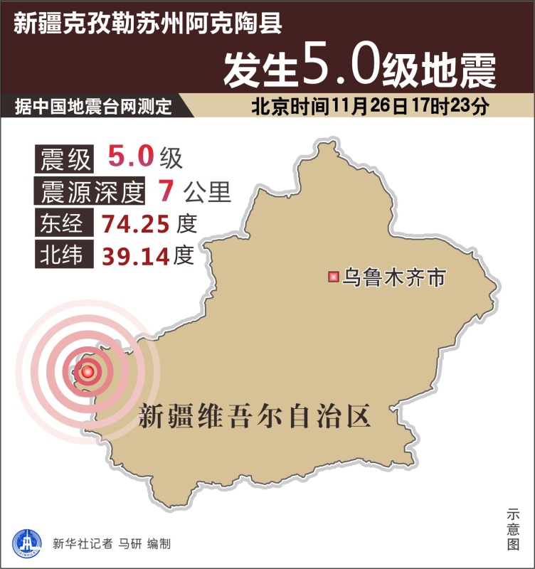 澳彩资料大全_新疆阿克陶县发生3.1级地震