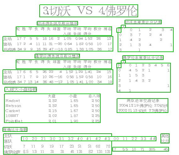 广东八二站49码精准资料详解_意大利球星模仿向佐