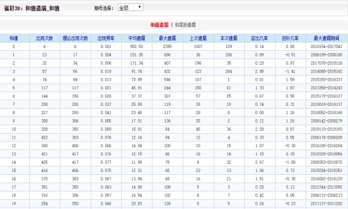 944CC天天彩资料_黄磊：能娱乐一下别人也是好的