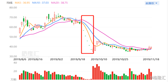 7777788888新澳门_下周A股解禁市值逾300亿元