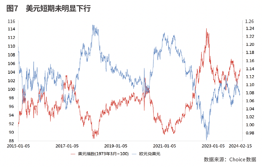 2024新澳精准正版资料_统计局：我国物价运行将温和回升