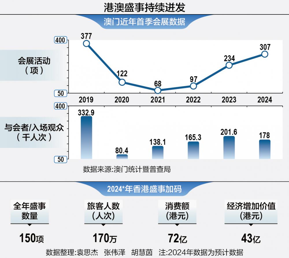 澳门一肖中100_多地创立秋以来气温新低