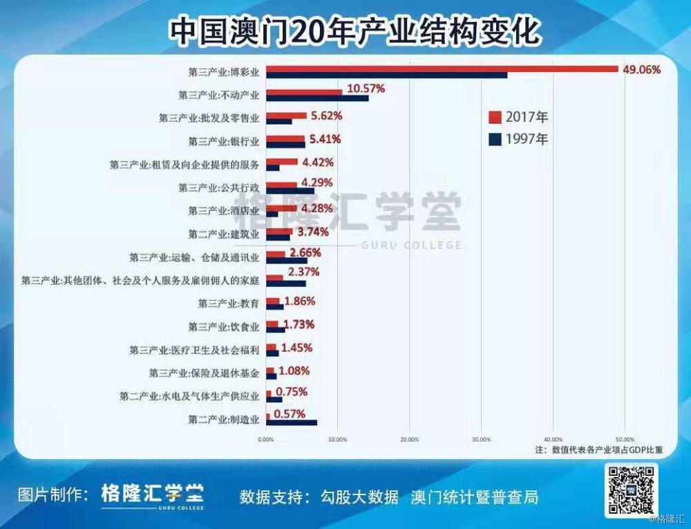 新澳门管家婆一码一肖一特一中_多国央行降息 国际资金流向黄金ETF