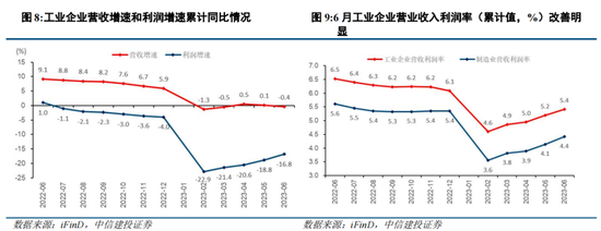 管家婆一码一肖资料免费公开_专家：中国经济四季度有望反弹