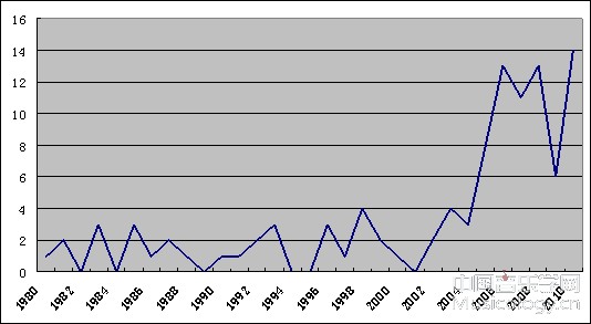 2024年香港正版资料大全最新版本_加沙约86%人口处于极度严重饥饿