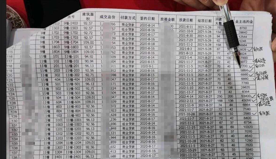 二四六天天彩免费资料查询_宁波一物业称收不齐物业费3年亏70万