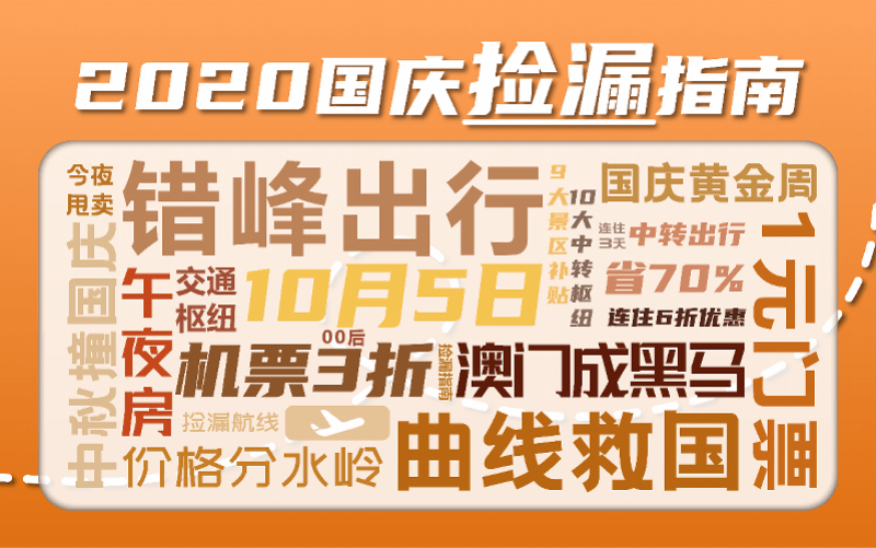 2024新澳门六今晚开奖直播_小伙卖房带偏瘫妈妈游祖国大好河山