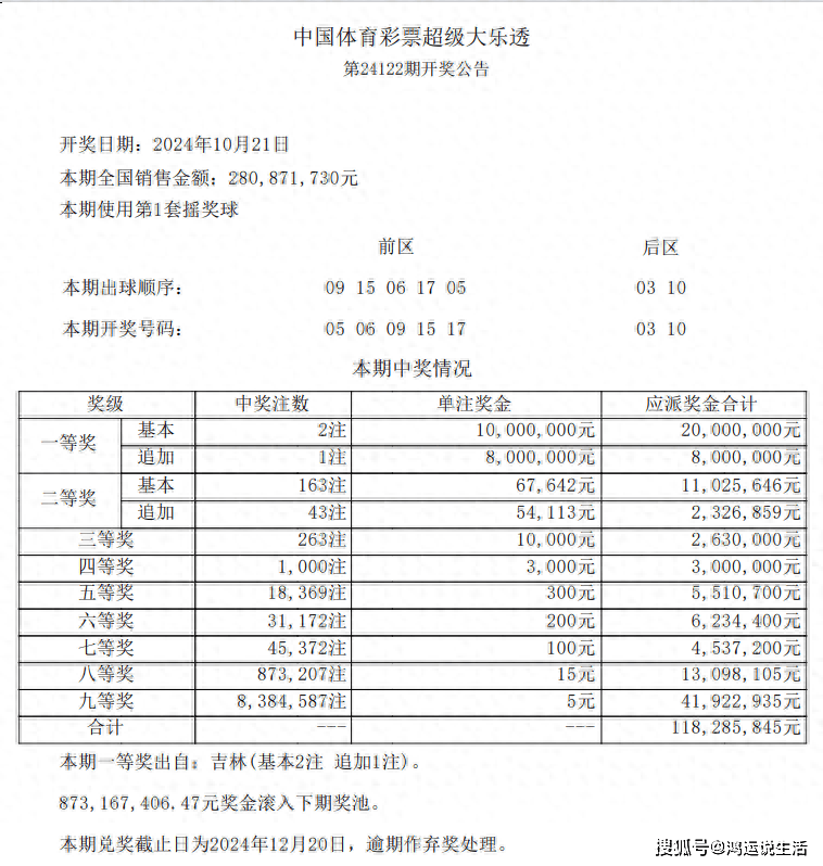 新澳门开奖结果2020+开奖记录__央视起底直播间卖古董骗局