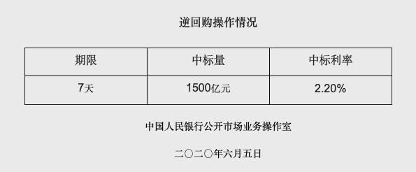 今晚必出一肖一码_股票回购增持再贷款首期额度3000亿