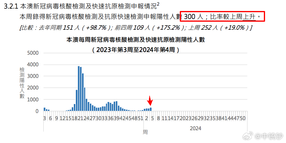 2024澳门六开彩天天正版天_北京协和医院：强烈谴责