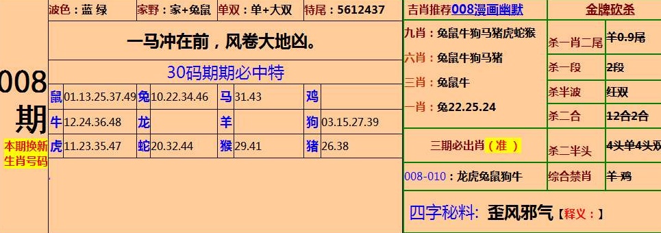 澳门一肖一码期期准精选料使用方法_诺基亚在大中华区裁员近2000名